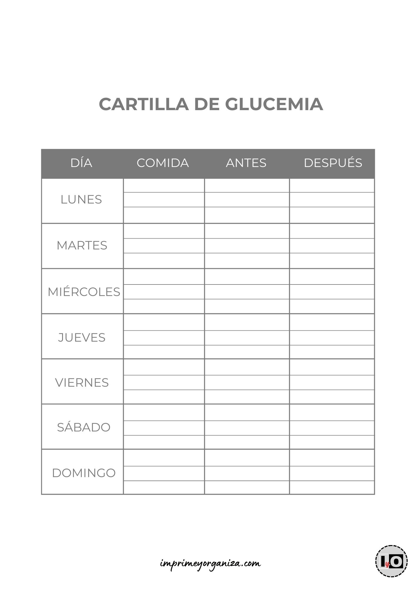 Cartilla de Glucemia