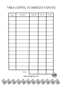 Tabla Control de Ingresos y Gastos