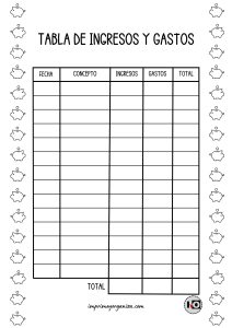 Tabla de Ingresos y Gastos Cerditos
