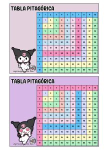 Tabla Pitagórica Kuromi