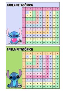 Tabla Pitagórica Stitch