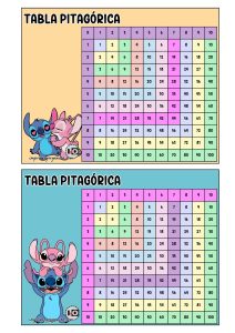 Tabla Pitagórica Stitch y Angel