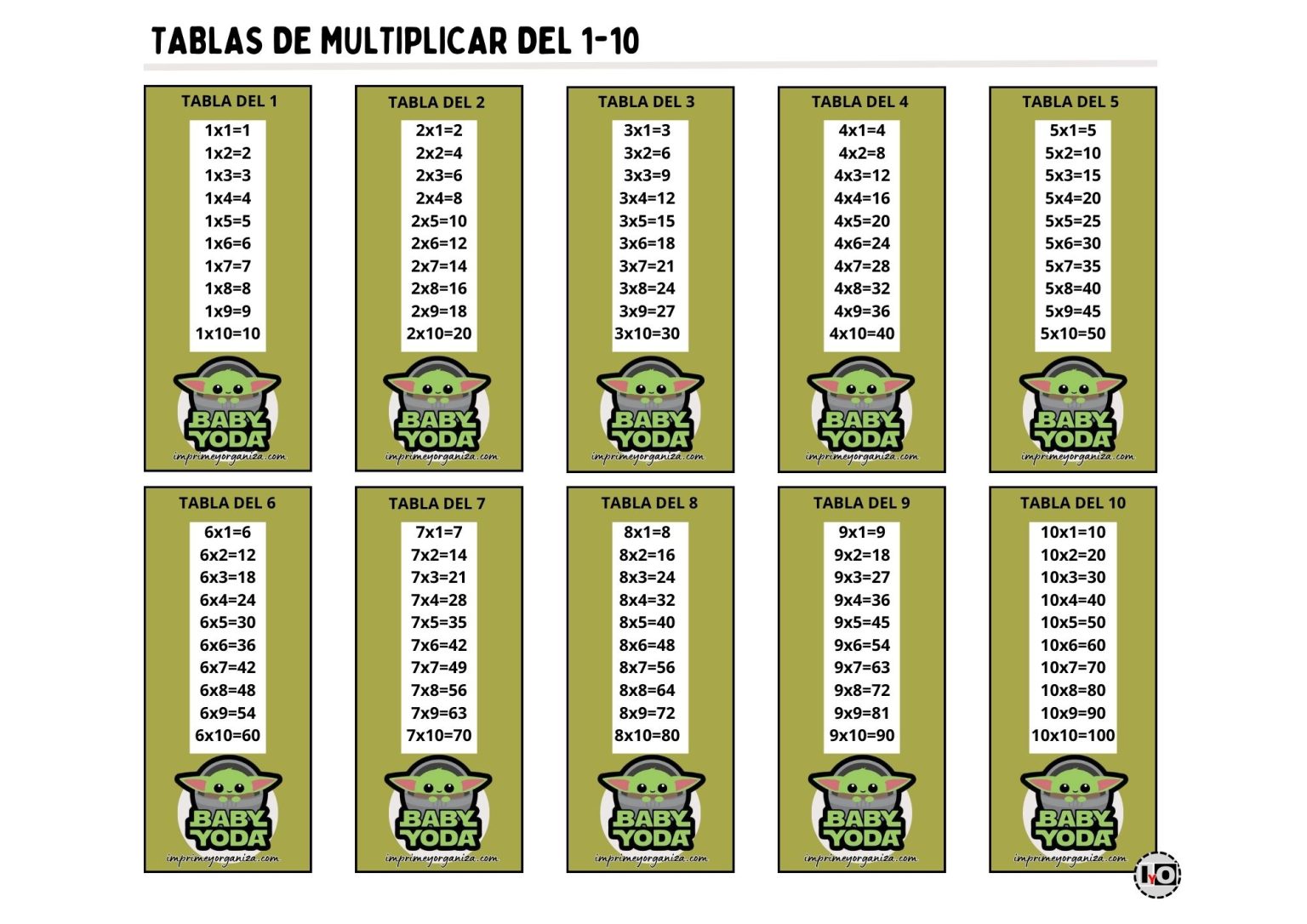 Plantillas de las tablas 1-10 para imprimir en PDF [GRATIS]