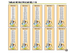 Tablas de Multiplicar 1-10 Bluey