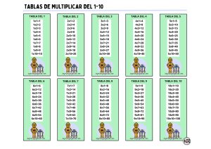 Tablas de Multiplicar 1-10 C3po y R2d2