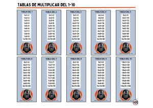 Tablas de Multiplicar 1-10 Darth Vader