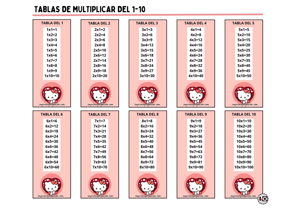 Tabla Del 1 Al 10 Para Imprimir - Infoupdate.org