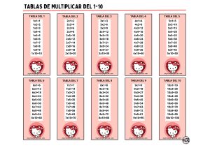 Tablas de Multiplicar 1-10 Hello Kitty