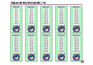 Tablas de Multiplicar 1-10 Stitch