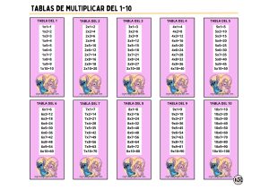 Tablas de Multiplicar 1-10 Stitch y Angel
