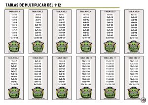 Tablas de Multiplicar 1-12 Baby Yoda