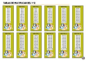 Tablas de Multiplicar 1-12 Bluey