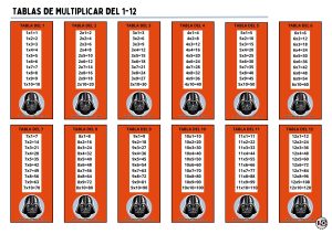 Tablas de Multiplicar 1-12 Darth Vader
