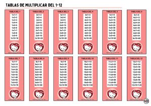 Tablas de Multiplicar 1-12 Hello Kitty