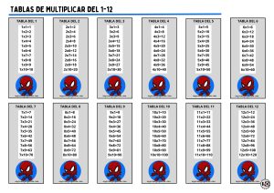 Tablas de Multiplicar 1-12 Spiderman