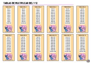Tablas de Multiplicar 1-12 Stitch y Angel