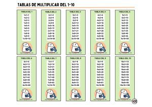 Tablas de Multiplicar 1-10 Flork Chico