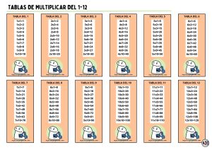 Tablas de Multiplicar 1-12 Flork Chico