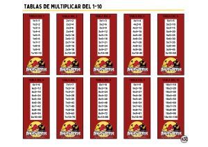 Tablas de Multiplicar 1-10 Angry birds