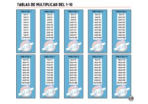 Tablas de Multiplicar 1-10 Cinnamonroll