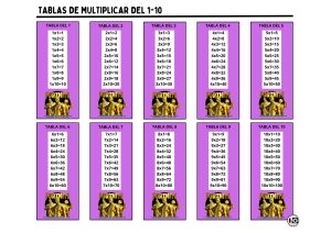 Tablas de Multiplicar 1-10 Fortnite