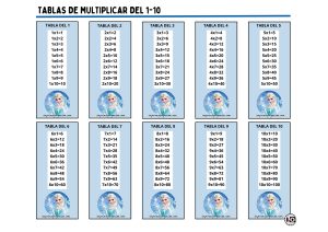 Tablas de Multiplicar 1-10 Frozen