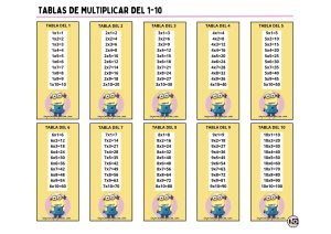 Tablas de Multiplicar 1-10 Minions