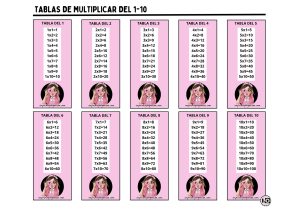 Tablas de Multiplicar 1-10 Mis Pastelitos