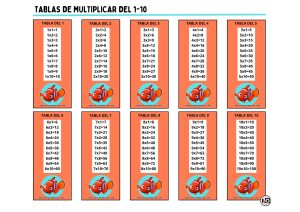 Tablas de Multiplicar 1-10 Nemo