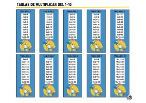 Tablas de Multiplicar 1-10 Simpsons