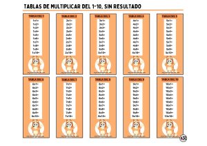 Tablas de Multiplicar 1-10 Sin resultado Bingo
