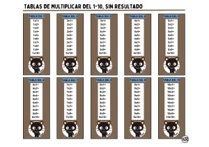 Tablas de Multiplicar 1-10 Sin resultado Chococat