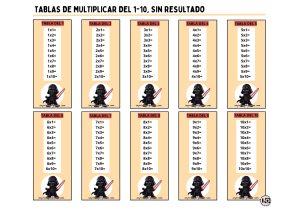 Tablas de Multiplicar 1-10 Sin resultado Darth Vader