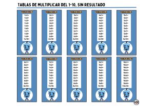 Tablas de Multiplicar 1-10 Sin resultado Genio Aladdin