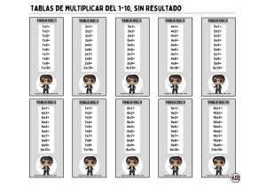 Tablas de Multiplicar 1-10 Sin resultado Harry Potter