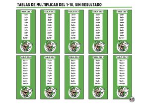 Tablas de Multiplicar 1-10 Sin resultado Luigi