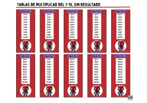 Tablas de Multiplicar 1-10 Sin resultado Spiderman