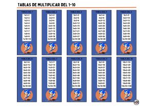 Tablas de Multiplicar 1-10 Sonic