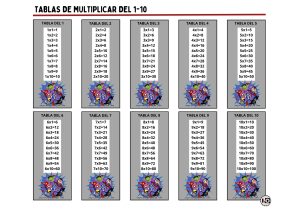 Tablas de Multiplicar 1-10 Super Heroes Marvel