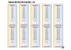 Tablas de Multiplicar 1-10 Unicornios