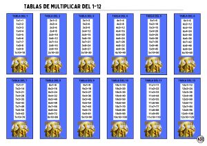 Tablas de Multiplicar 1-12 Fortnite