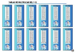 Tablas de Multiplicar 1-12 Frozen