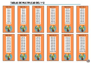 Tablas de Multiplicar 1-12 Minecraft