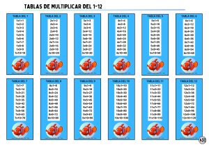 Tablas de Multiplicar 1-12 Nemo