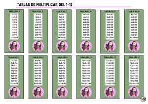 Tablas de Multiplicar 1-12 Nezuko