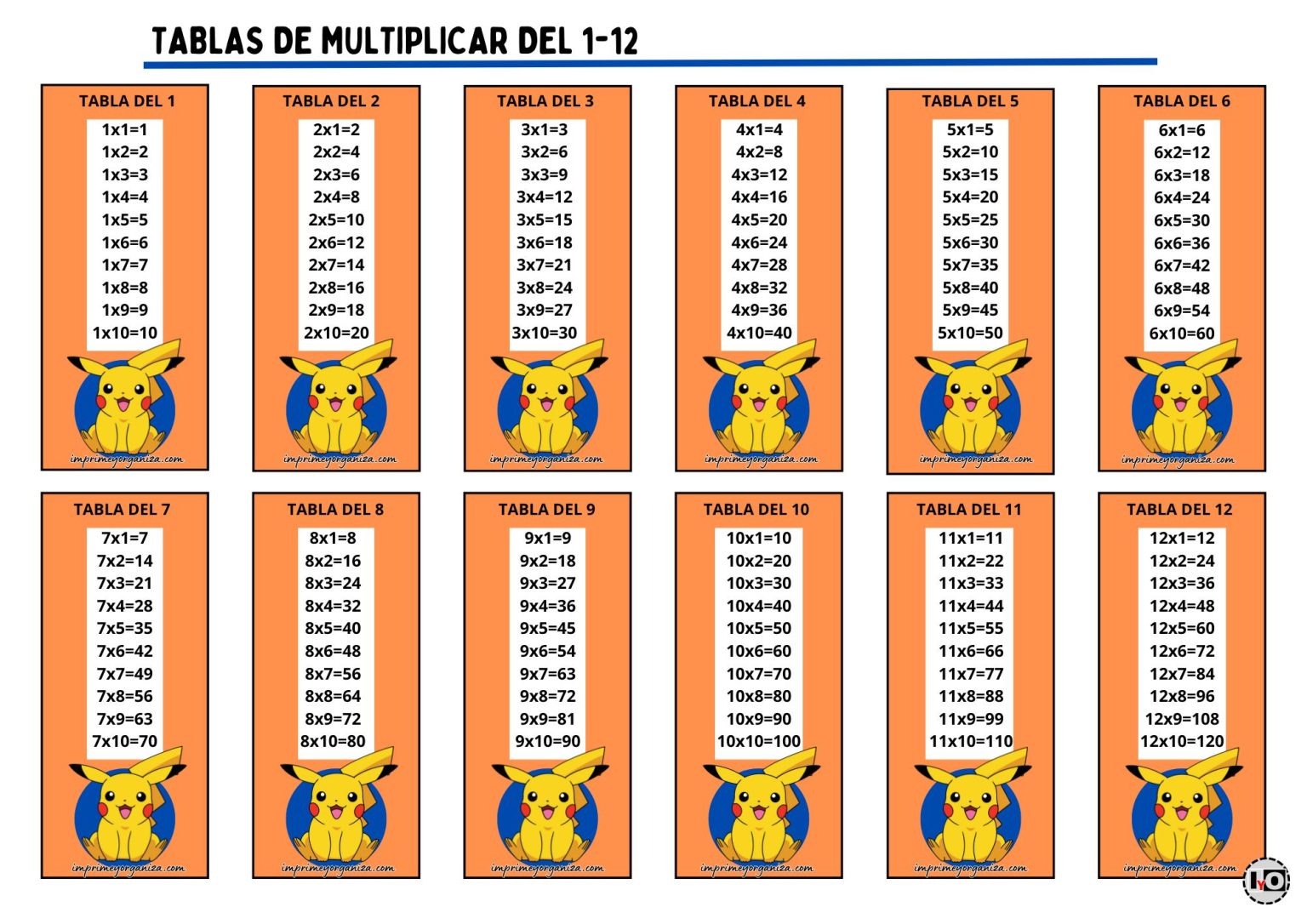 Plantillas de las tablas 1-12 para imprimir en PDF [GRATIS]