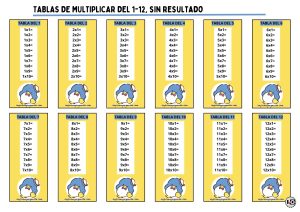 Tablas de Multiplicar 1-12 Sin resultado Tuxedo Sam