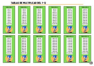 Tablas de Multiplicar 1-12 Sonic