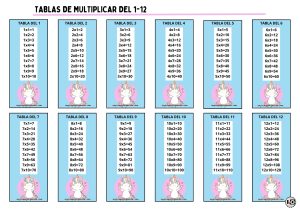 Tablas de Multiplicar 1-12 Unicornios