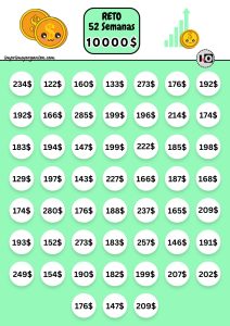 Reto para ahorrar 10000$